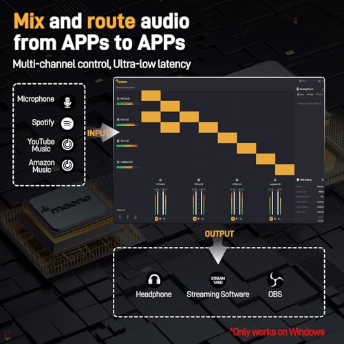 Image of MAONO PS22 Lite USB Audio Interface for PC: Interface with XLR Input 24-bit /192kHz Routing Software LOOPBACK ASIO Driver for Recording Music, Home-Studio, Guitar, Podcast, Streaming, DAW(Black)