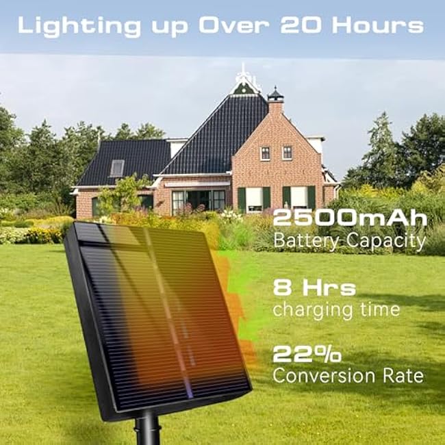 Solar Lights Outdoor Waterproof IP67 with 15 LED Shatterproof Edison Bulbs,2500mAh Battery Solar/USB Powered,Indoor/Outside LED String Lights 40FT,Warm White 3000K LED Light Decor Patio Garden Camping