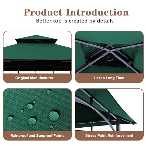image for SCOCANOPY Upgraded Ripstop Fabric Replacement Canopy Grill BBQ Gazebo 