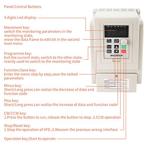 Ac220V 8A 1.5Kw Variable Frequency Drive Converter Speed Controller Converter #TOP3