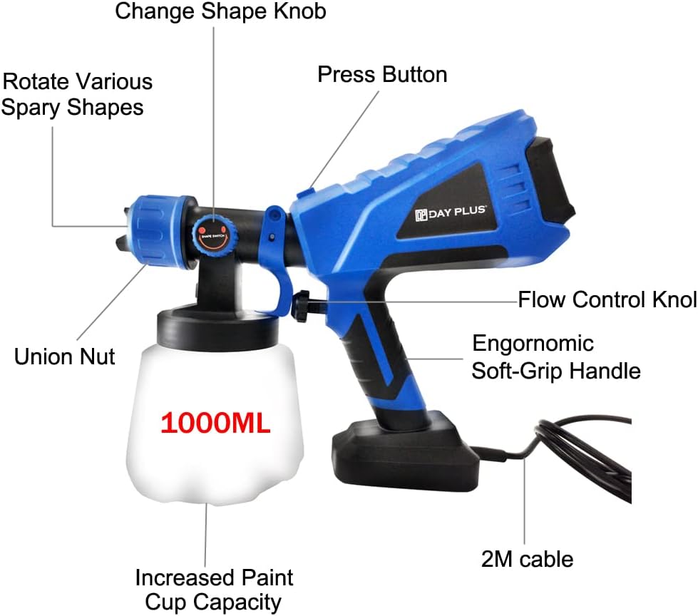 Labeled diagram of EFAN paint sprayer components