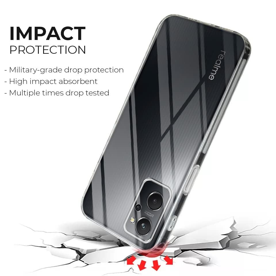 Image of Jkobi Back Cover for Realme 9i (Silicone with Camera Protection | Soft and Flexible | Transparent)