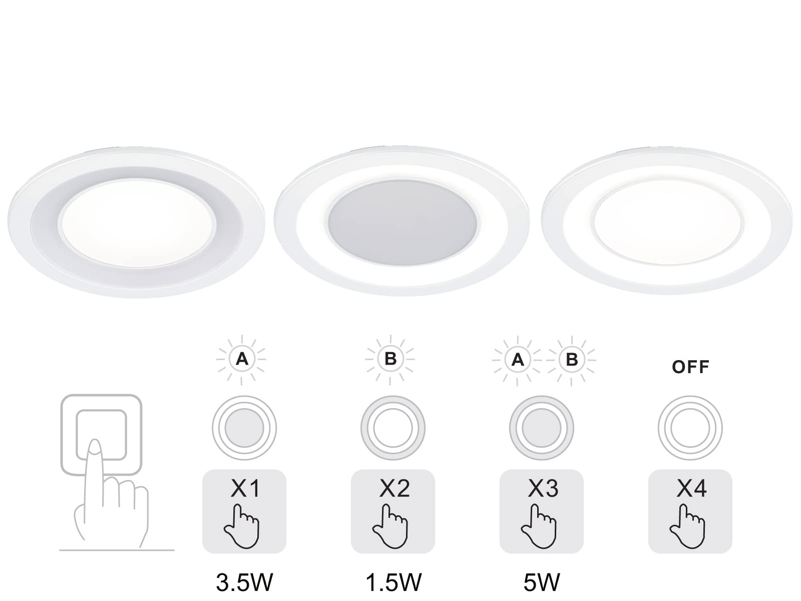 Trio Leuchten Foco LED empotrable Core 652610131, plástico, color blanco, incluye LED de 10 W