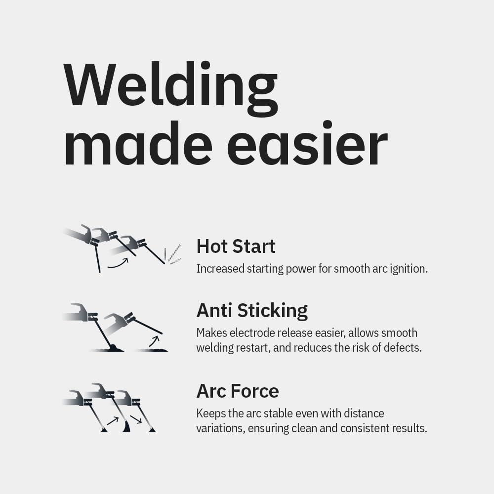 GYS, GYSTEC 200 LA, Poste à Souder à l'Électrode Enrobée 200A Monophasé 230V (MMA), TIG DC Lift, Arc Force, Antisticking, Hot Start, Avec Valise, Porte-électrode, Câble de Masse