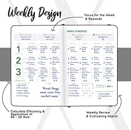 Image of PLANNER STAR 2022 Dated (Jan 2022 - Jan 2023) Monthly & Weekly Life Planner| A5 Size | Organizer, Journal | Plan for Time Management, Productivity & Positivity (Black)
