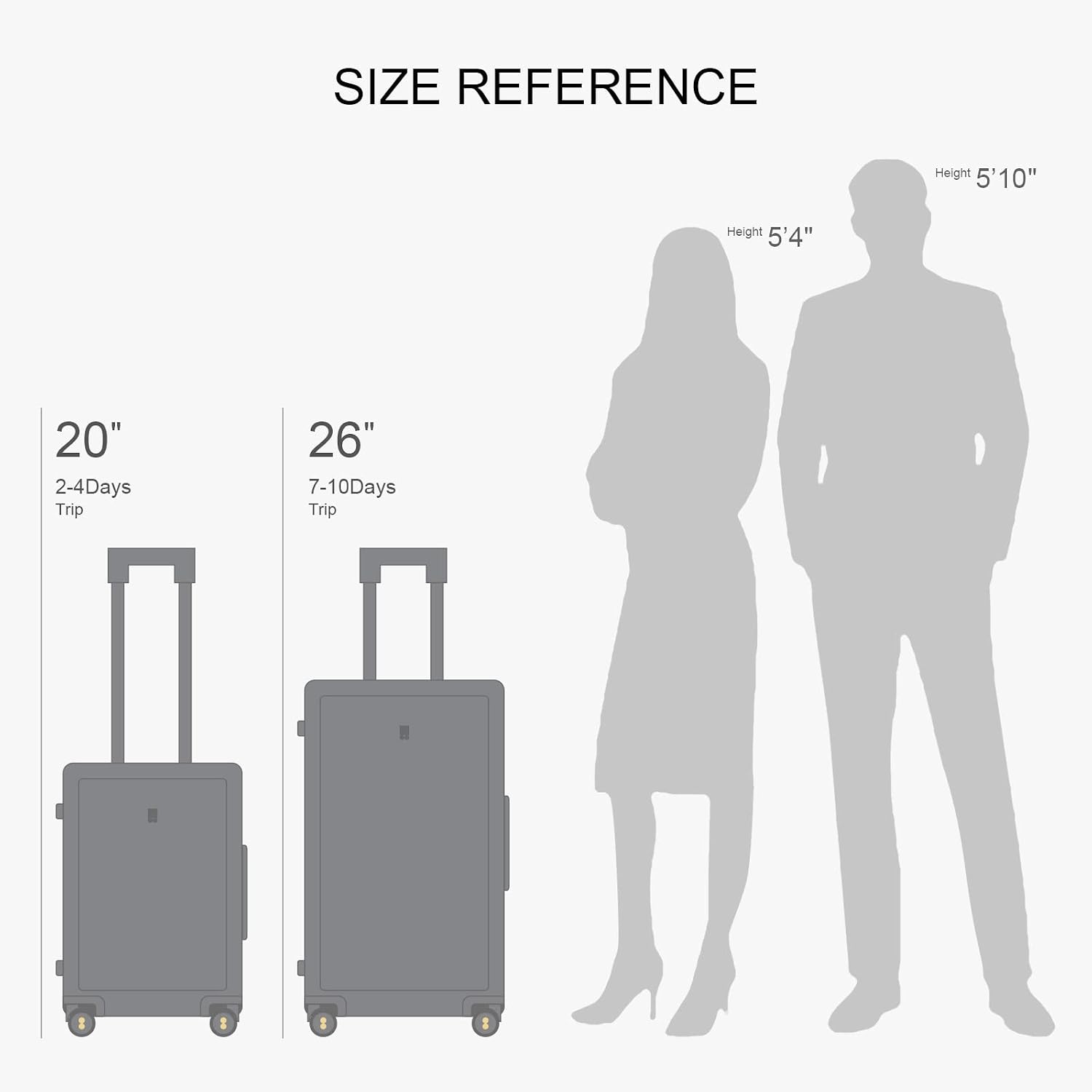 Lightweight PC Hardside Luggage 