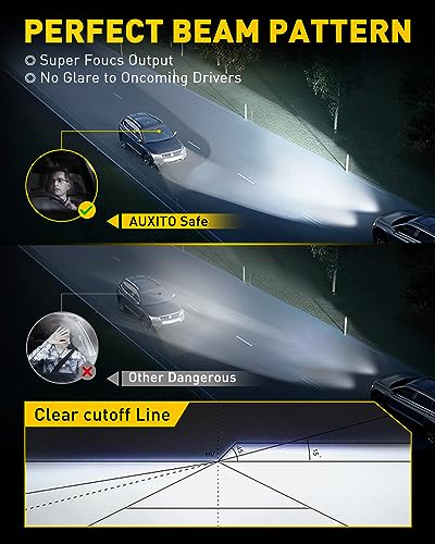 Image of AUXITO H1 LED Bulbs, 900% Ultra-Bright, 6000K White, Easy Plug-N-Play Installation, IP68 Waterproof, Pack of 2