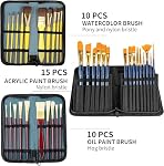 149Pcs Deluxe Artist Painting Set with Aluminum and Beech Wood Easel, 48 Colors Acrylic Paints, 24 Colors Oil Paints, 24 Watercolor Paints,Art Paint Supplies for Artists, Beginner & Adults