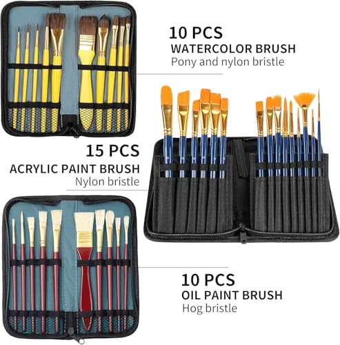 149Pcs Deluxe Artist Painting Set with Aluminum and Beech Wood Easel, 48 Colors Acrylic & Oil Paints, 24 Colors Watercolor Paints, Art Paint Supplies for Artists, Beginner & Adults by Senmink - Image 4