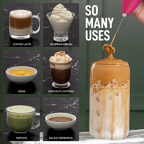image for Zulay Kitchen Powerful Milk Frother Wand - Ultra Fast Handheld Drink M