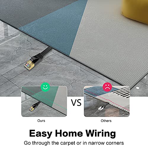 Cat 7 Ethernet Cable 25 Ft, Shielded 10Gbps 600Mhz, Support Cat 8 Network, Solid Flat Internet Computer Patch Cord, High Speed Lan Wire For Any Device With An Rj45 Port, Black #TOP2