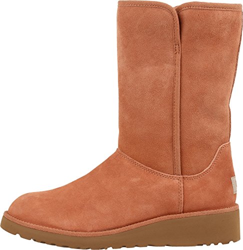 Deckers Europe Ltd trading as UGG 1013428