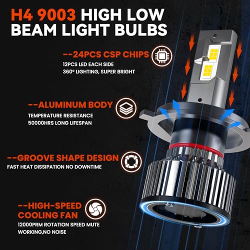YCLL Compatible con Hon-da CR-V 2007-2014 LED Combo Pack 4 Pzas miniatura 3