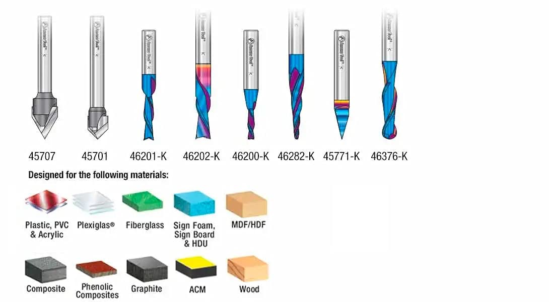 Amana Tool AMS-174-B 8-Pc General Purpose CNC Router Bit Collection in Cardboard Box, 1/4 Inch Shank