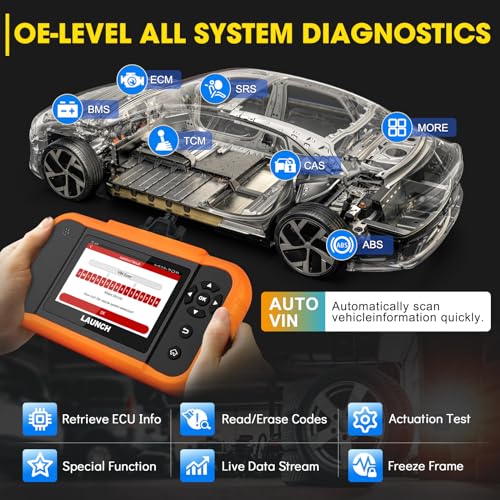 image for 2024 LAUNCH Creader Elite V2.0 for FGC Bidirectional Scanner fit for G