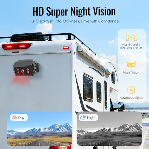 Wireless Rear View Camera for RV