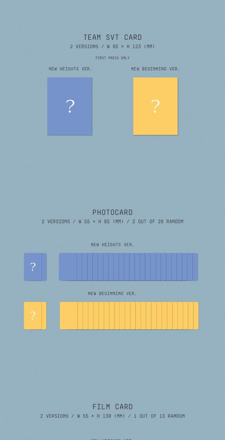 SEVENTEEN SECTOR 17 4th Album Repacakge 2 Version SET CD+1p Poster+88p PhotoBook+12p Lyric Book+2p PhotoCard+1p Film Card+1ea Sticker+Tracking Sealed