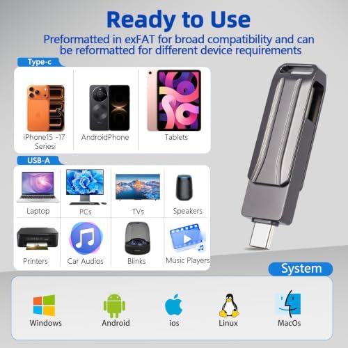 128GB USB Flash Drive, Dual USB A and Type-C Thumb Drive, Photo Stick, 2-in-1 External Storage Jump Drive for Photos, Videos and Data Backup, Android, Tablets, Laptops and PCs — view 7