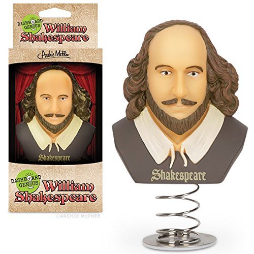 Dashboard Genius Shakespeare