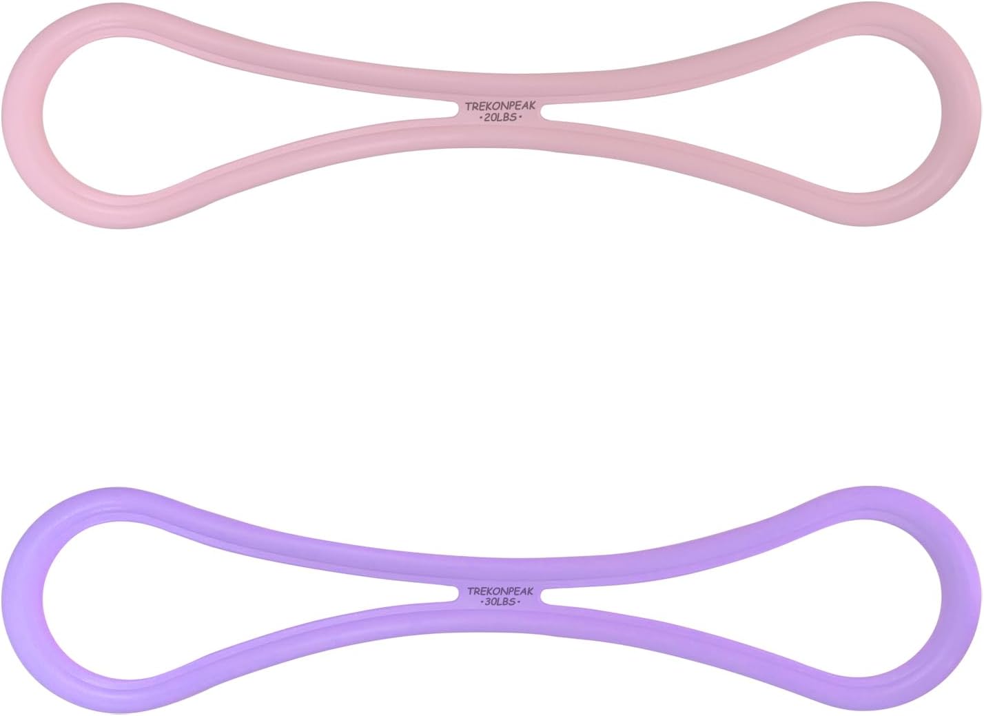 Bandas de Resistencia