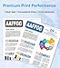 OGOUGUAN PFI-107 130-ml Ink Tank (1-Pack, 1 Matte Black) Compatible PFI-107MBK Replacement for Canon imagePROGRAF iPF780 iPF785 iPF770 iPF685 iPF680 iPF670 Printer