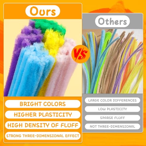 Image of Mnuizu 200 Pcs Pipe Cleaners, 20 Colors Chenille Stems Pipe Cleaners Bulk