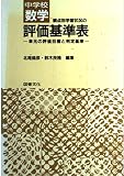 観点別学習状況の評価基準表 中学校数学 単元の評価目標と判定基準