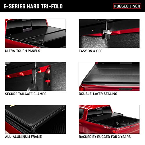10 Best Tonneau Cover For Rambox 2020 Reviews Buying Guide People And Their Cars