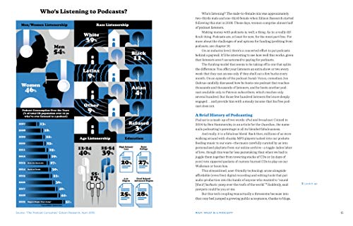 Npr's Podcast Start Up Guide: Create, Launch, and Grow a Podcast on Any Budget