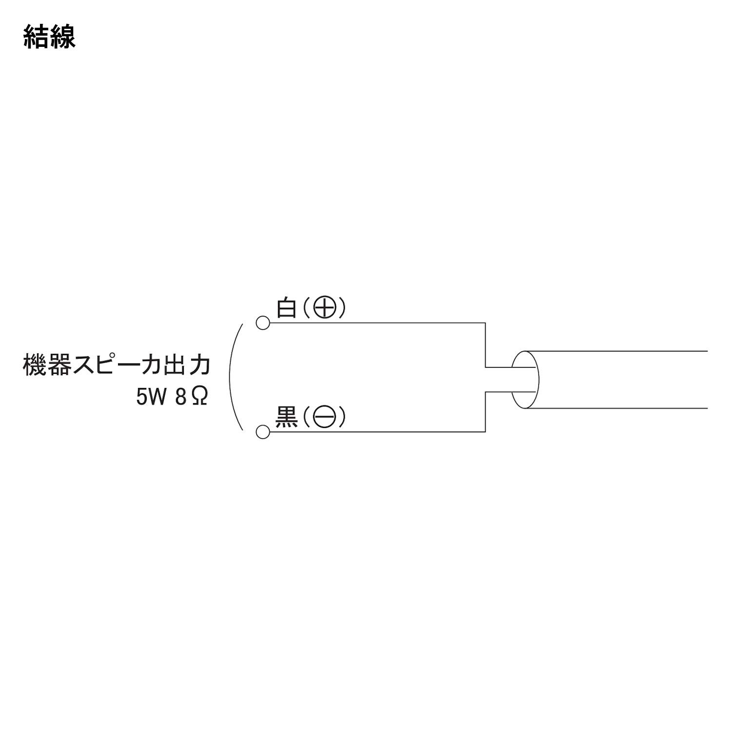 Amazon | パトライト ホーン型スピーカ SPW-5E 5W 8Ω | 電設用部品