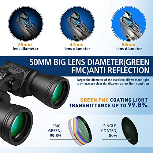 20X50 High Power Binoculars For Adults With Low Light Night Vision, Compact Waterproof Binoculars For Bird Watching Hunting Travel Football Games Stargazing With Carrying Case And Strap #TOP3