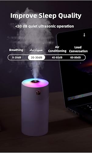 Miniatura 4 de Aerfoyun Mini Humidifier,USB Colorful cool mist humidifier air humidifier humidifiers for bedroom2 Mist Modes, Auto Shut-OffSuper Quiet Portable