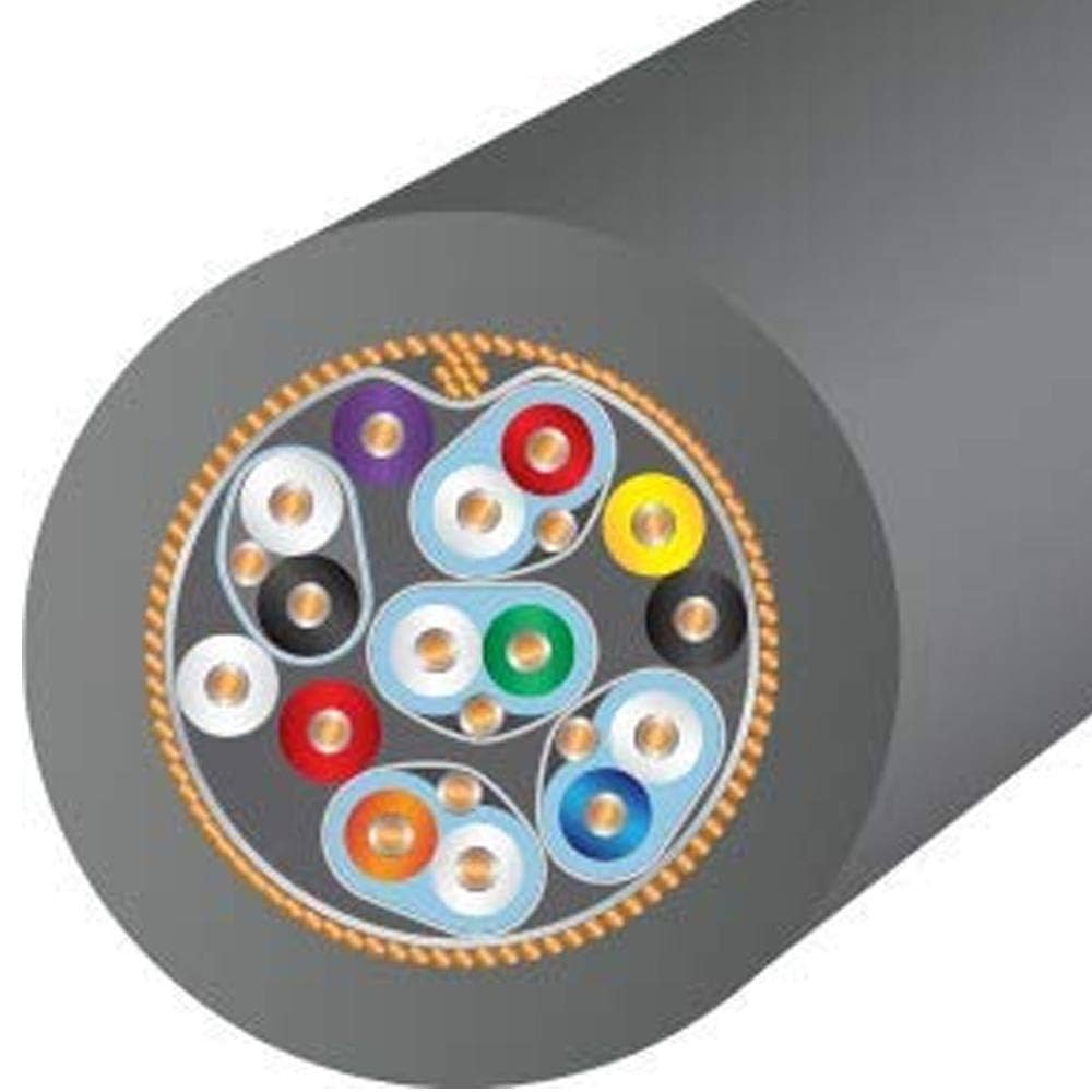 WIREWORLD HDMIケーブル Silver Sphere SSP 3m WIREWORLD Silver Sphere (SSP) /0.6m~3m (長さ選択) | WIRE