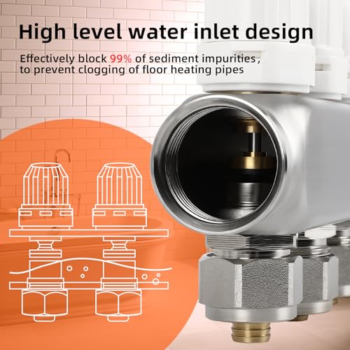 Image of FAHKNS Radiant Heating Manifold, 2 Loop Pex Manifold 1 /2 inch Adapters for Hydronic Radiant Floor Heating Stainless Steel Radiant Heat Pex Manifold Set