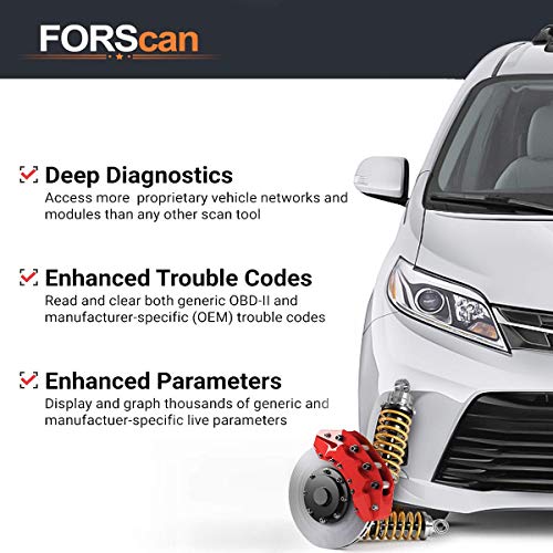 Obdmonster Elm327 Obd2 Adapter Compatible With F150 F250 And More, For Forscan Ms/Hs Can Automatically Switch, Obdii Diagnostic Scanner Via Usb For Windows Only #TOP6