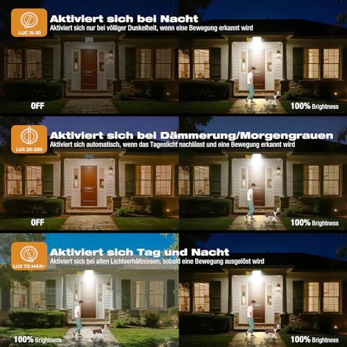 vighep 24W Led Strahler mit Bewegungsmelder Außen, IP65 Wasserdicht Fluter Flutlicht, 3000K-6500K Außenlampe… – Ansicht 2