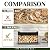 ECOTRIC 6FT Firewood Rack with Waterproof Cover for Outdoor Indoor Wood Log