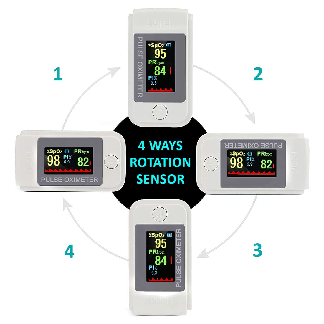 MCP Quantum Pulse Oximeter Fingertip Digital Pulse Oxygen Meter Machine to Check Oxygen Level Spo2 Blood Oxygen Saturation Monitor Finger Oximeter 1