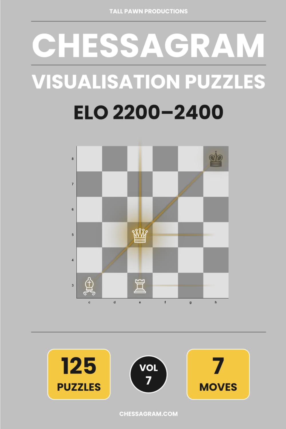 Chesssagram: 7 Moves - Move Bank Method (ELO 2200-2400) - Visualisation Training (Chessagram Move Bank Method - 7-Moves - White to Play)