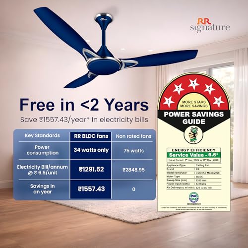 Image of RR Signature CURVEAIR MAXX 1200 MM BLDC Ceiling Fan - ROYALE BLUE