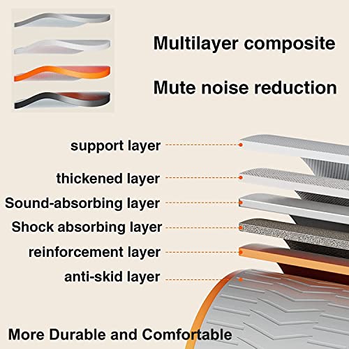Ruota addominale automatica a rimbalzo 2023