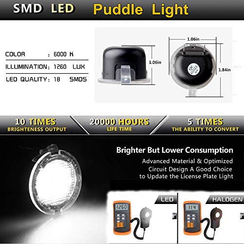 Lámpara LED para espejo lateral 2007-2019 Tundra Sequoia miniatura 3