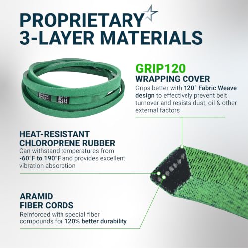 Image of [Upgraded Grip120] BlueStars 604711 577503601 Deck Belt 154 inch x 5 /8 inch