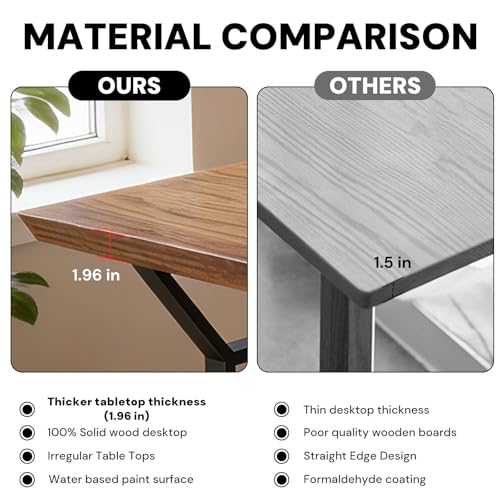Solid Wood and Metal Modern Industrial 56 inch Wide Home Office Desk, Writing Table, Workstation, Perfect Table for Your workspace Study Table Furniture in Rustic Natural Aged Brown - Image 5
