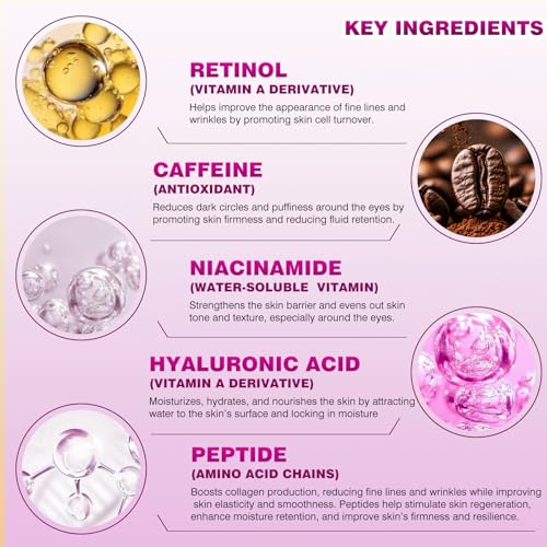 Caffeine Eye Cream, Under Eye Cream for Dark Circles and Puffiness, 5 in 1 with Retinol Niacinamide Hyaluronic Acid& Peptides - Eye Cream Anti Aging for Reduce Wrinkles, Puffiness and Bags(Pink)