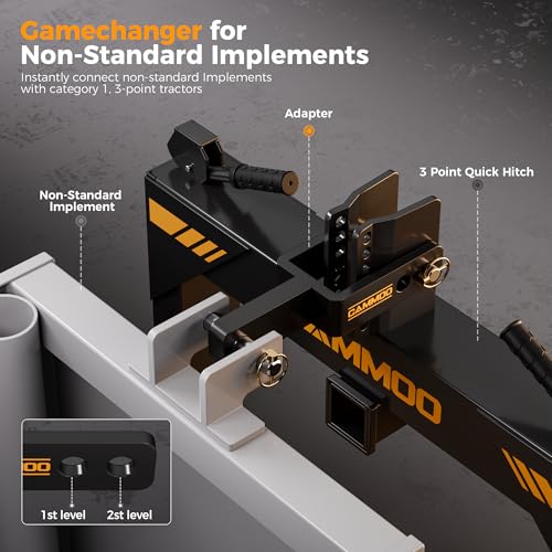 CAMMOO​ Versatile Quick Hitch Adapter for Category 1 Tractors, 3000-lb Capacity & 2-Height Adjustment, Fits Non-Standard Implements, Complete Kit with Pins and Sleeve, Heavy-Duty Steel, Black by CAMMOO - Image 3
