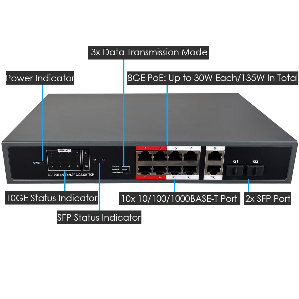 EXVIST Switch PoE Gigabit ON-PFS-10G2F 10 Ports, 8 Ports PoE+ @135W, 2 Slots SFP, Non géré Plug&Play, IEEE 802.3af/at, 30W/Port, boîtier métal IP30.