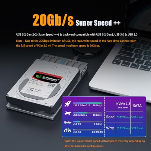 Dock SSD U.2 U.3 soluciona la falta de espacio y conecta discos SATA sin montar 3