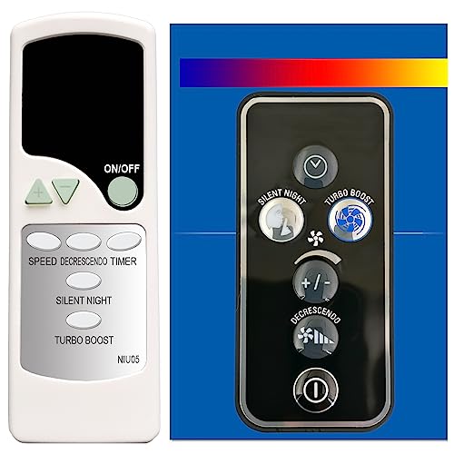 Replacement Remote Control for Rowenta Fan