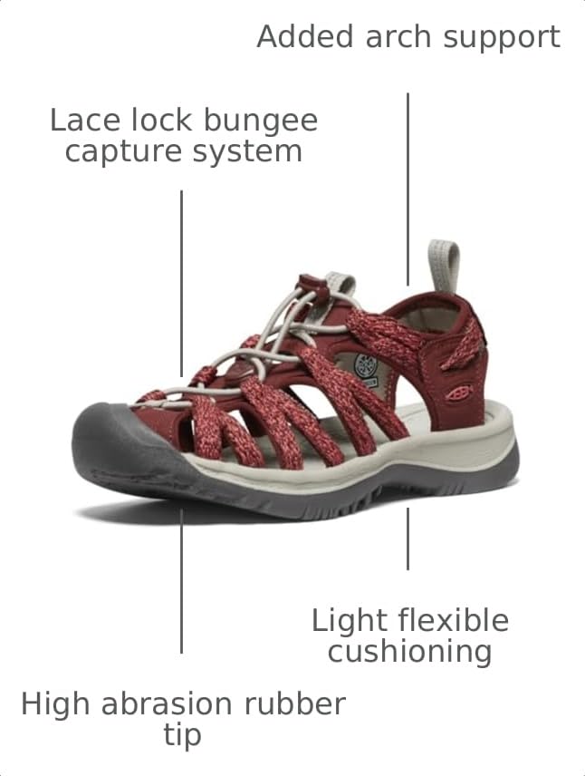Image of KEEN Women's Whisper Closed Toe Durable Comfortable Easy On Washable Adventure Sandals